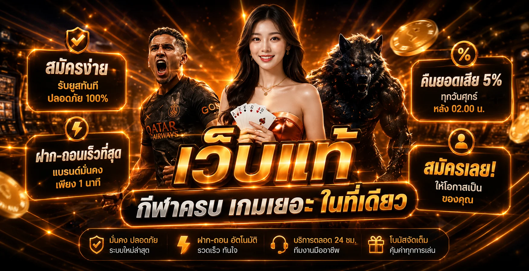 โปรโมชั่นสมาชิกใหม่ Wing888 รับโบนัสฝากแรก 100%